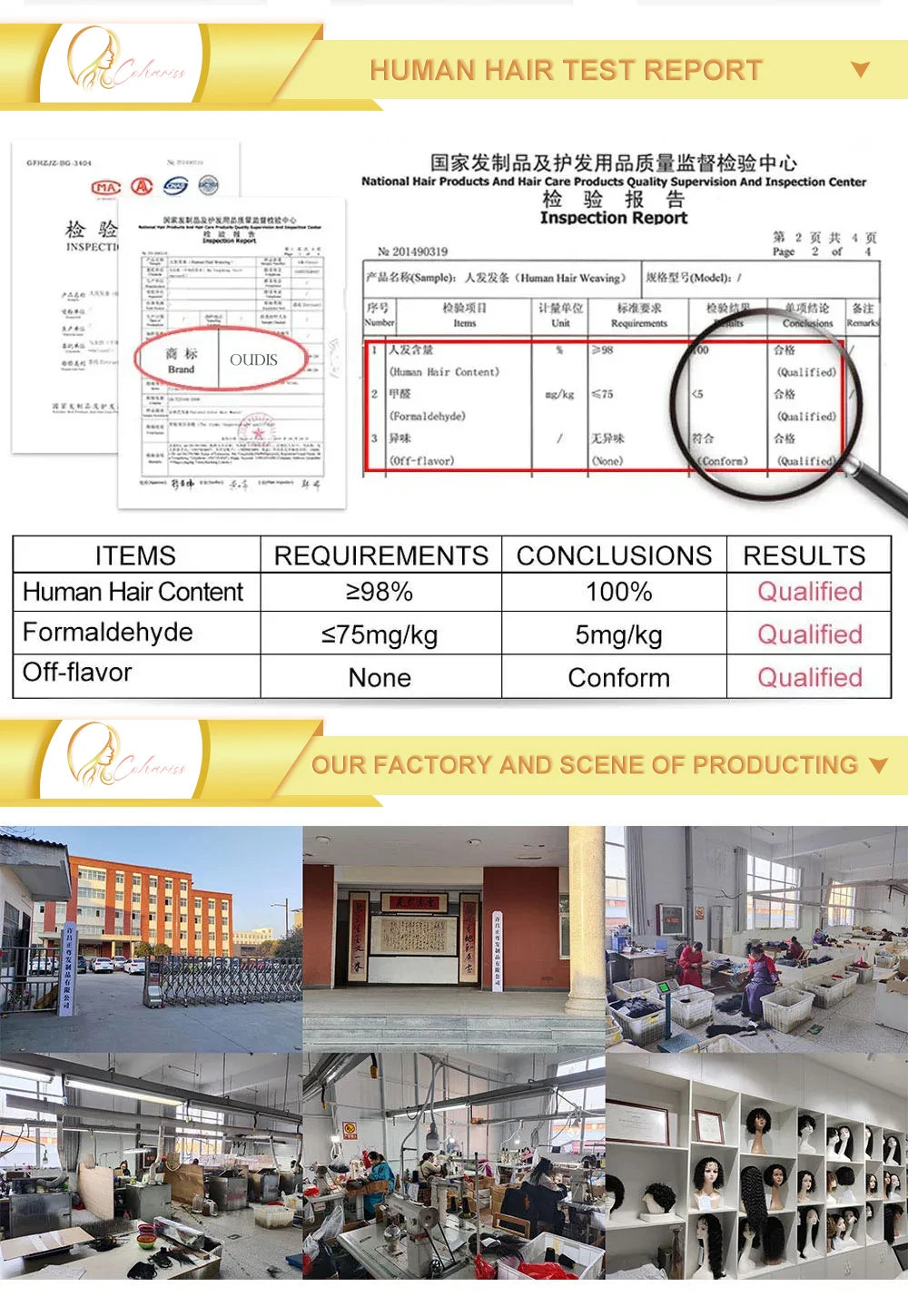 Invisible Strap 360 Full HD Lace Glueless Wig