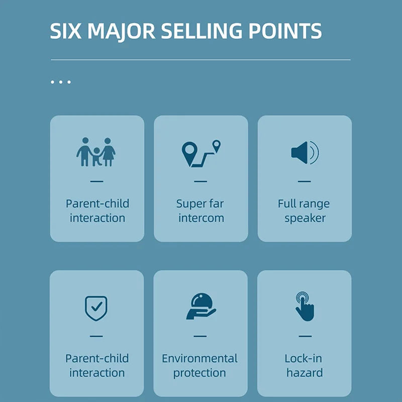 Kids Walkie Talkie 2PCS Set