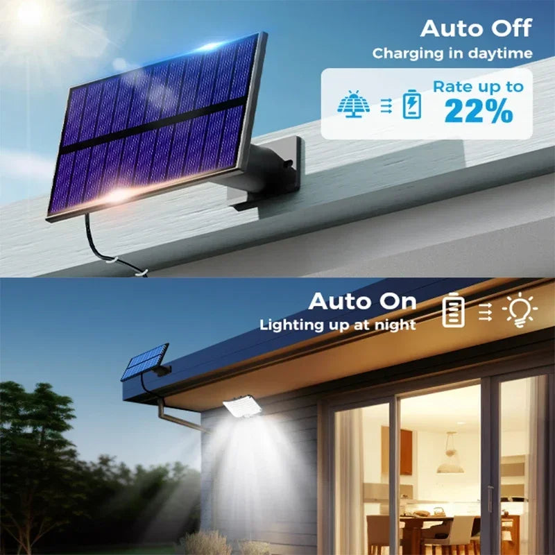 Super Bright Solar Motion Sensor Wall Lamp