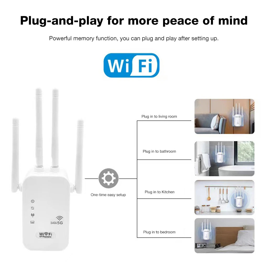 1200Mbps Dual Band WiFi Repeater