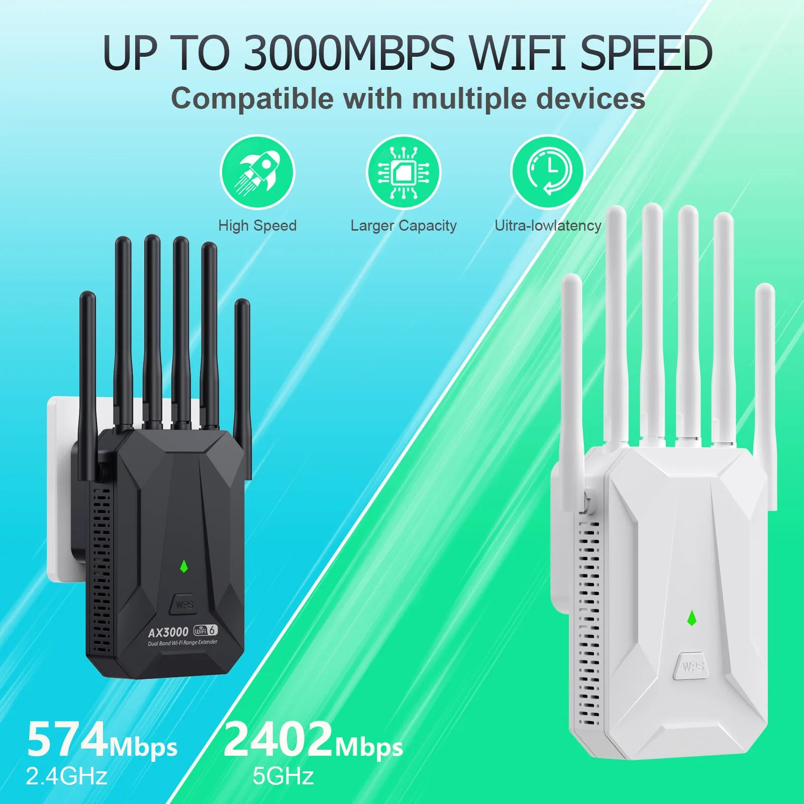 WiFi 6 (AX3000) Dual Band Wireless Repeater