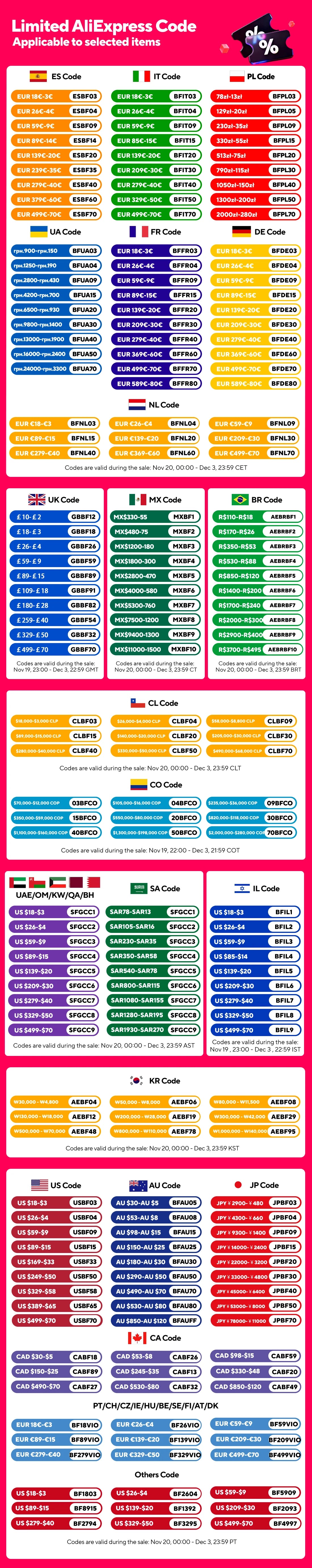 High Power LED Emergency Charging Lamp