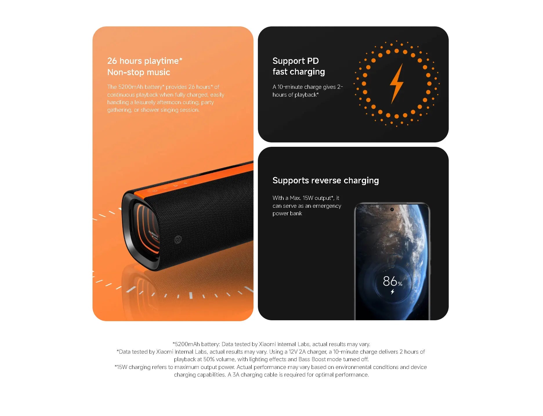 Xiaomi Sound Party Wireless Speaker (Global Version)