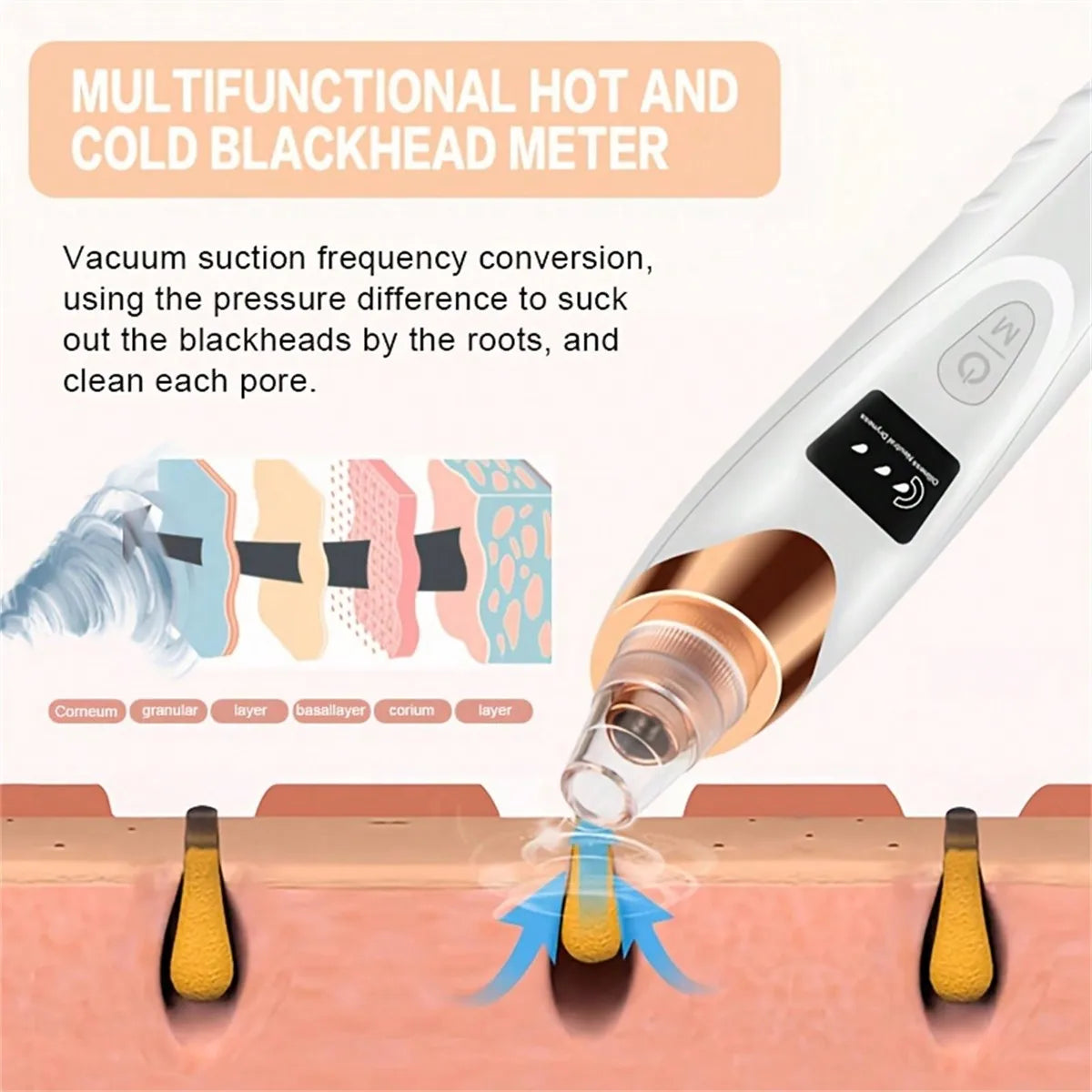 Women Blackhead Remover Pore Vacuum