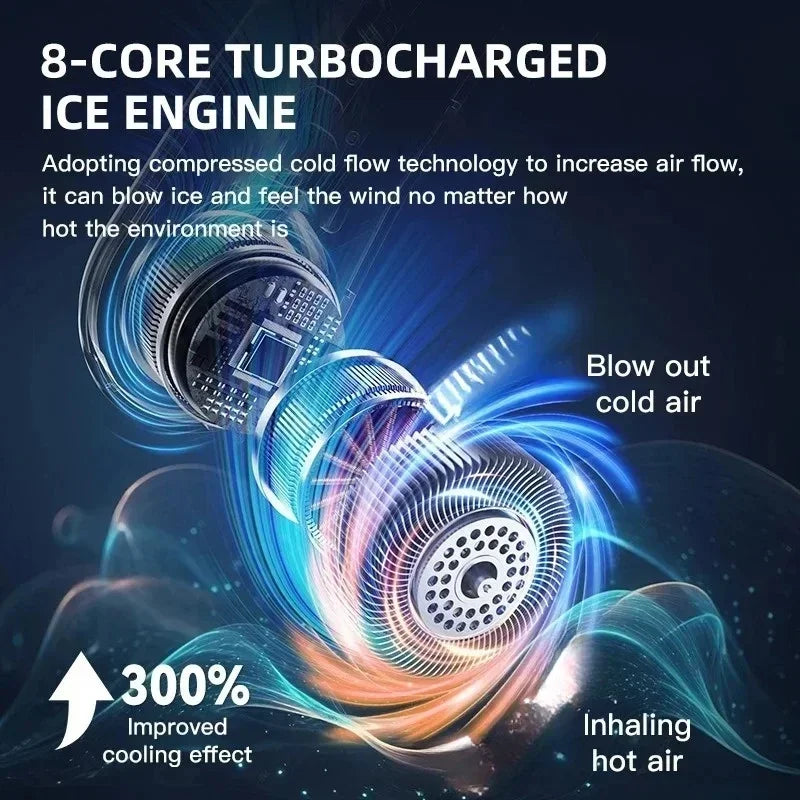 Xiaomi 8000mAh USB Hanging Neck Fan