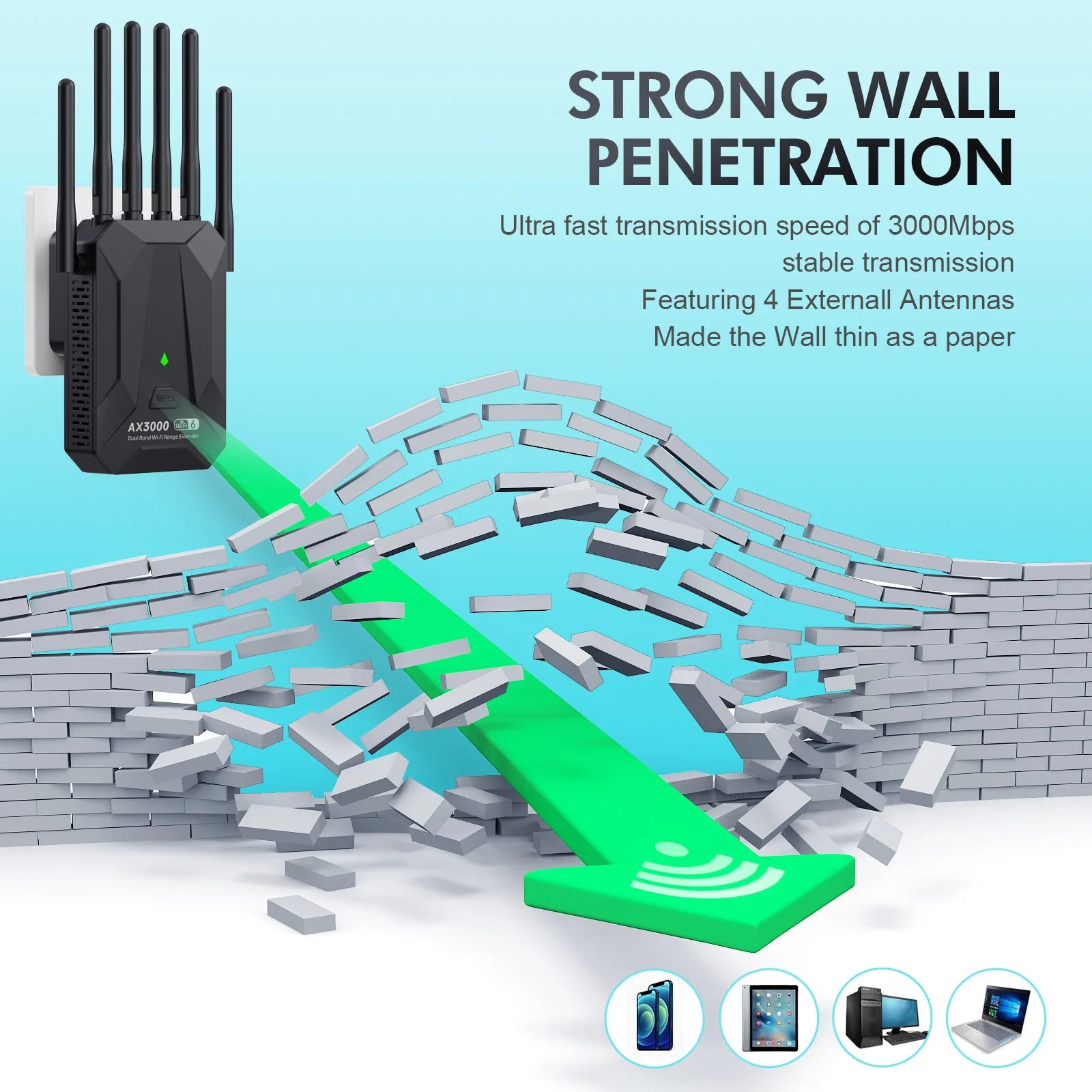 WiFi 6 (AX3000) Dual Band Wireless Repeater