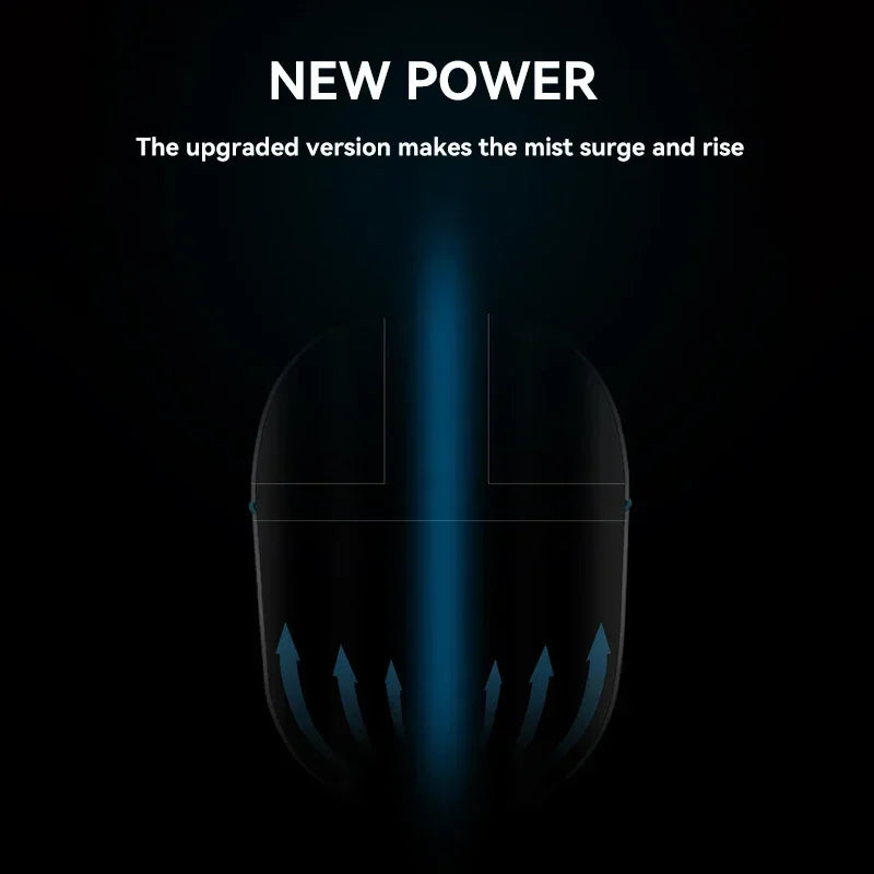 Xiaomi 220ML Mini Humidifier