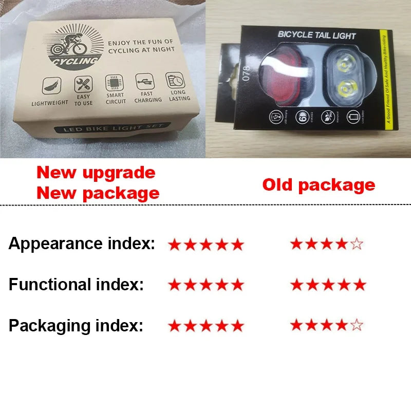 New Bike Light Set