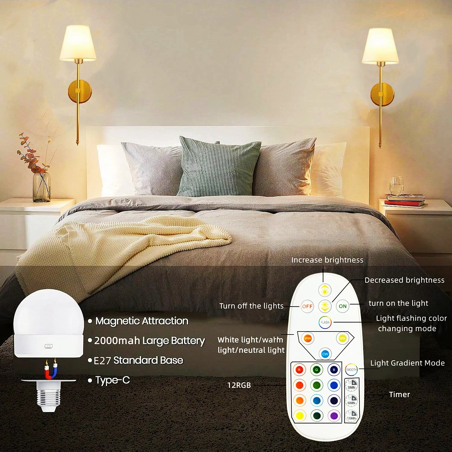 New Wireless battery powered wall lamp