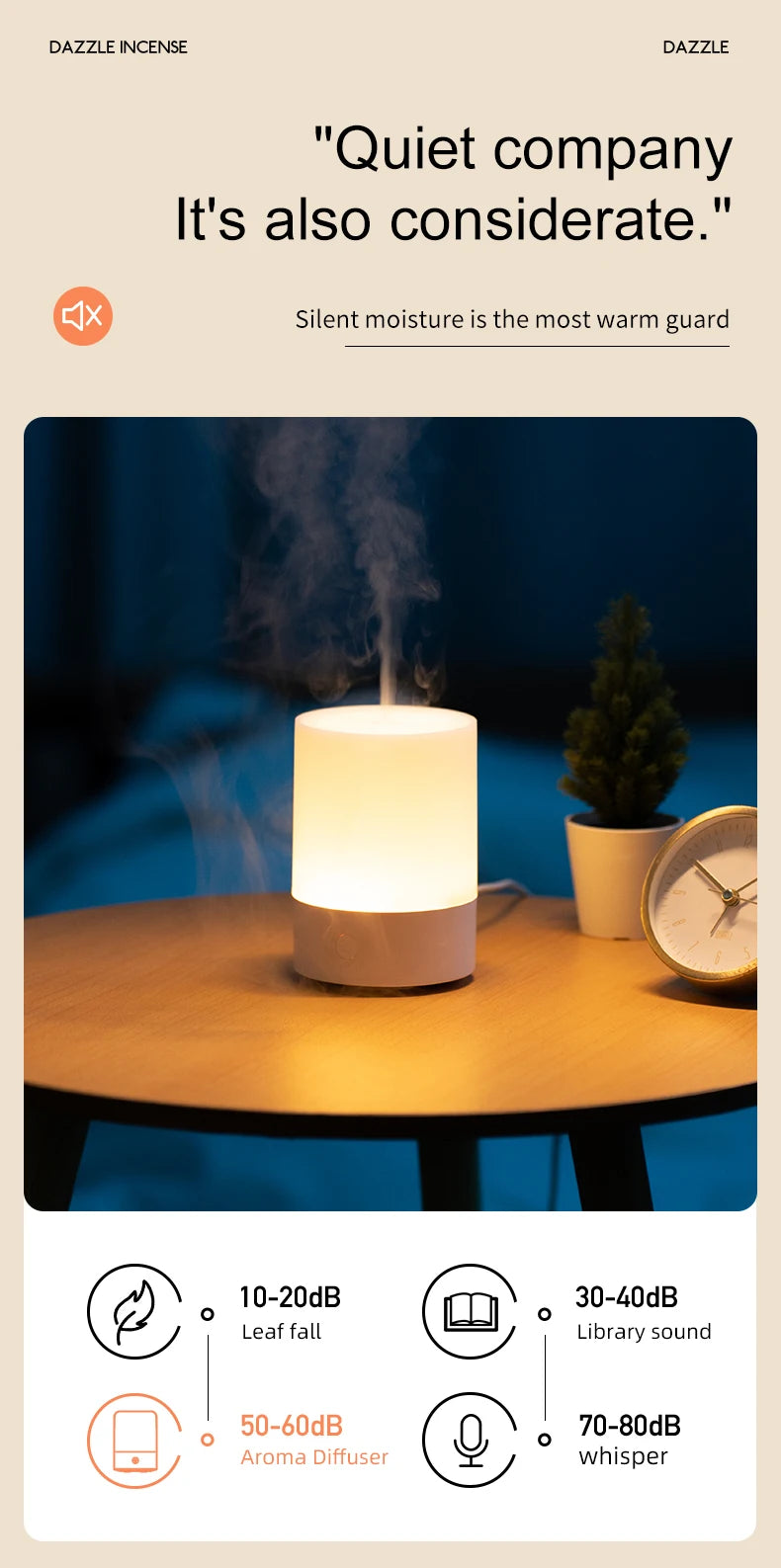 120ML USB Mini Humidifier & Diffuser