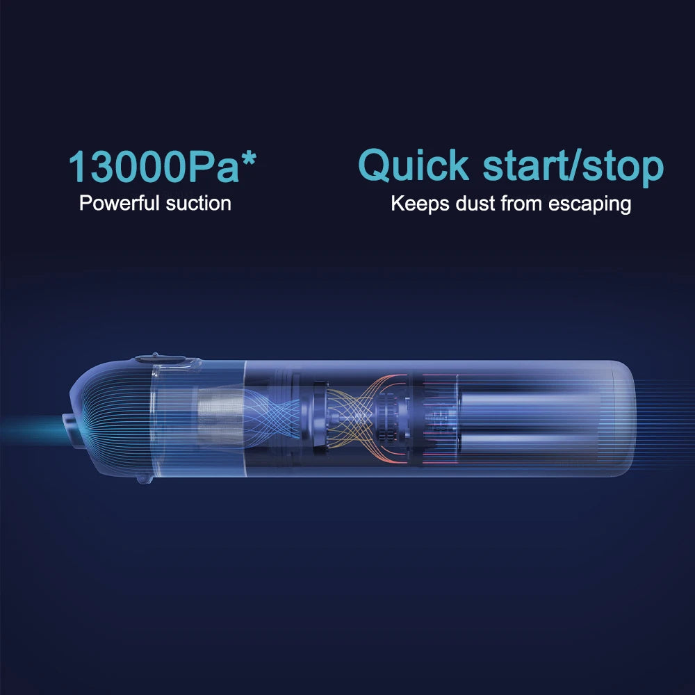 XIAOMI MIJIA Handheld Wireless Vacuum Cleaner