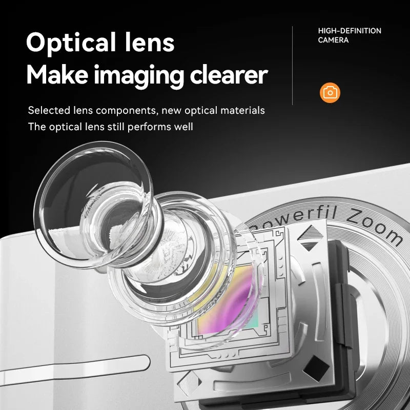 Xiaomi 4K Digital Camera & Video Recorder