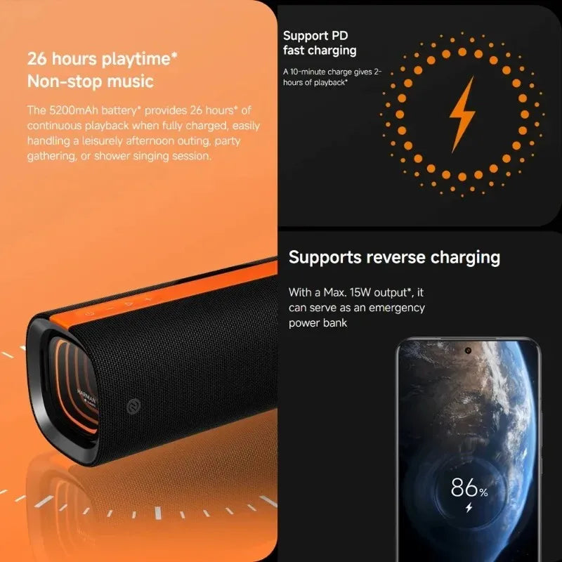 Xiaomi Sound Party Wireless Speaker (Global Version)
