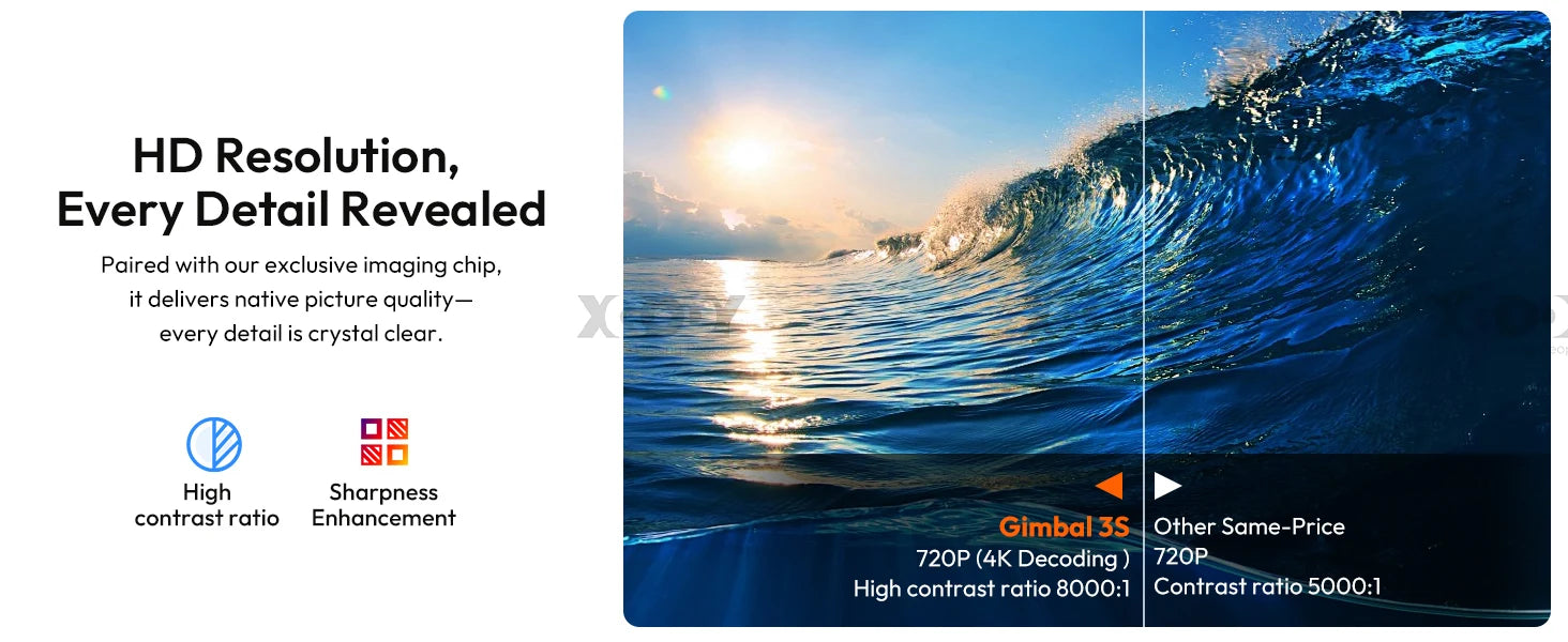 XGODY 4K/1080P LED Projector