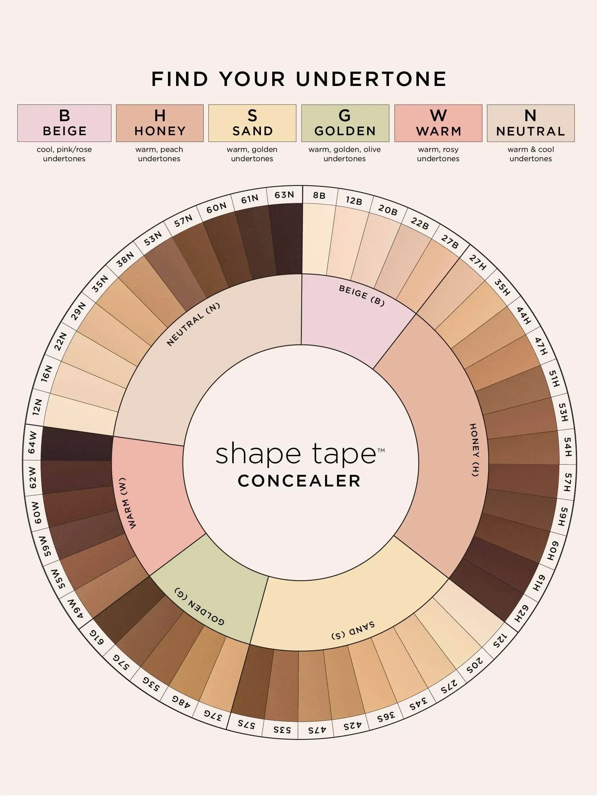 New Liquid Foundation Concealer Base Cream