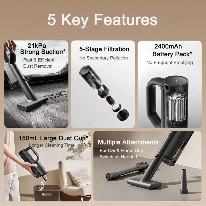XIAOMI MIJIA Car Vacuum Cleaner