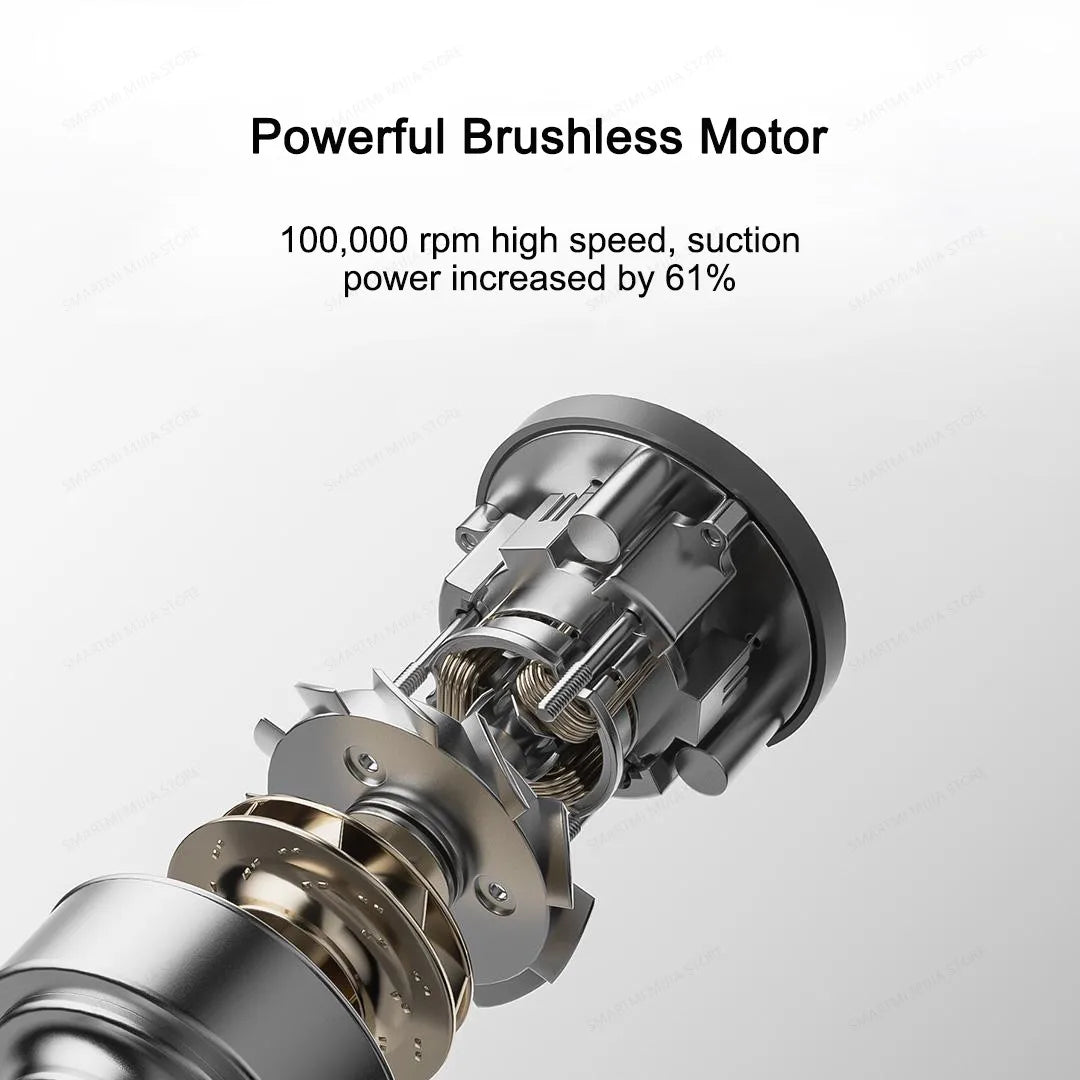 XIAOMI MIJIA Car Vacuum Cleaner