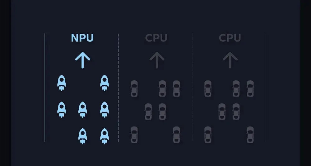 Xiaomi Router AX3000 WiFi 6 Mesh System