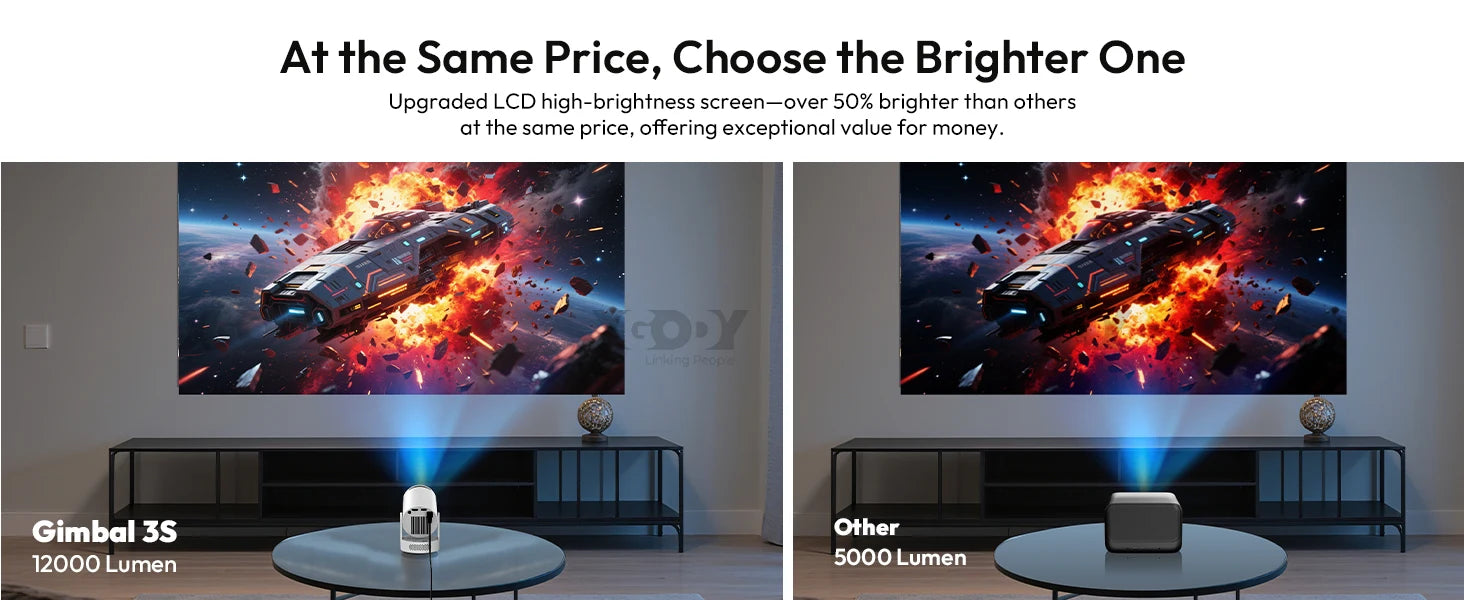 XGODY 4K/1080P LED Projector