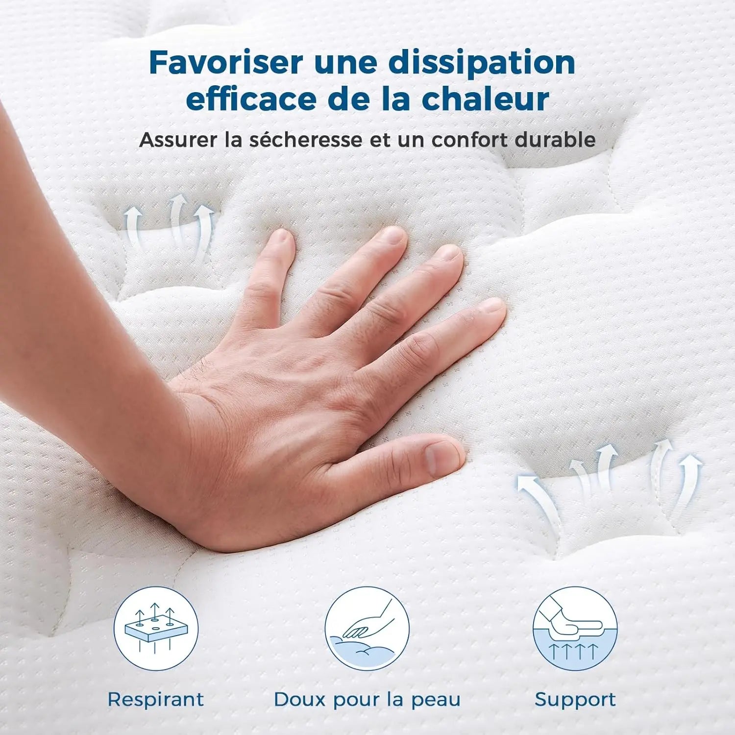 160x200 cm H3 Firm Ace Hybrid Mattress