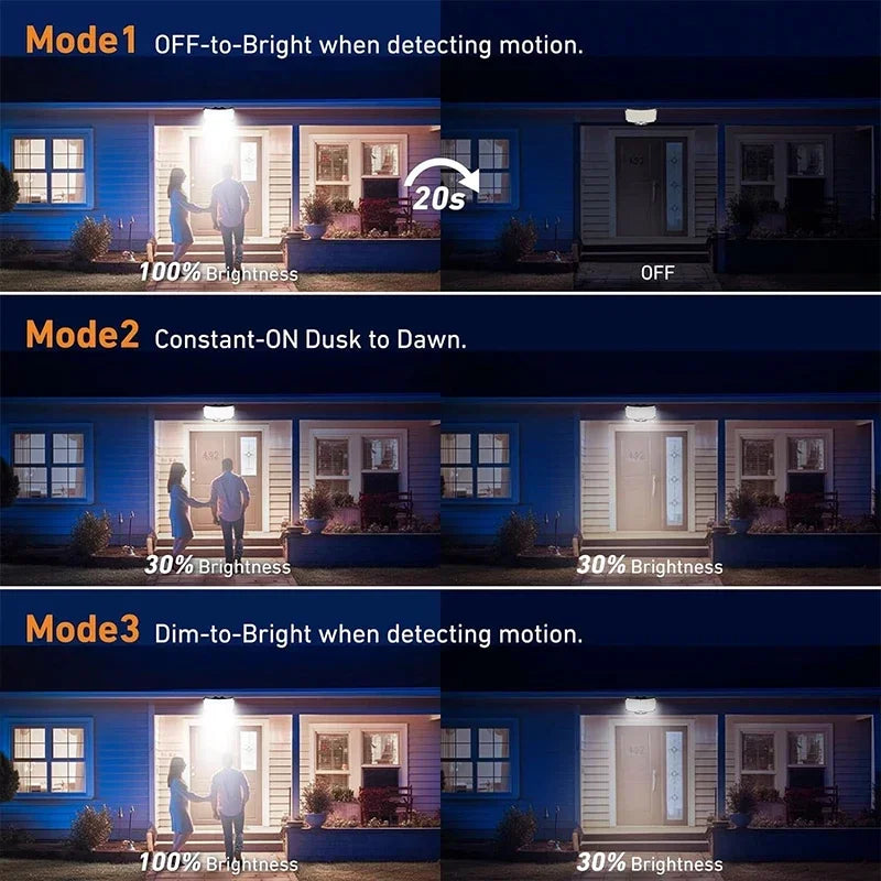 Super Bright Solar Motion Sensor Wall Lamp