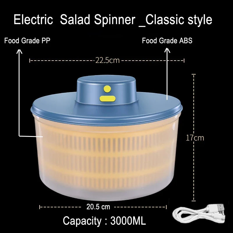 New Quick Drying Drain Basket