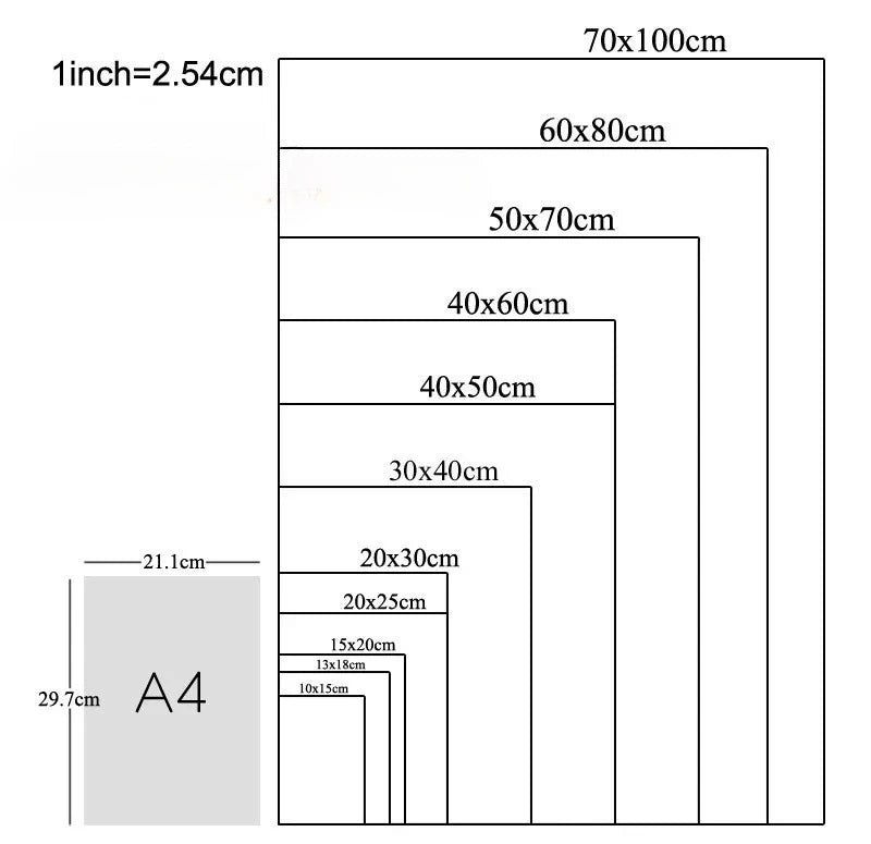 Watercolor F1 Grand Prix Racing Poster