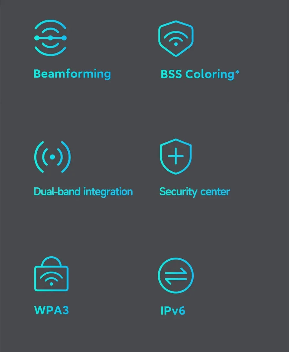 Xiaomi Router AX3000 WiFi 6 Mesh System