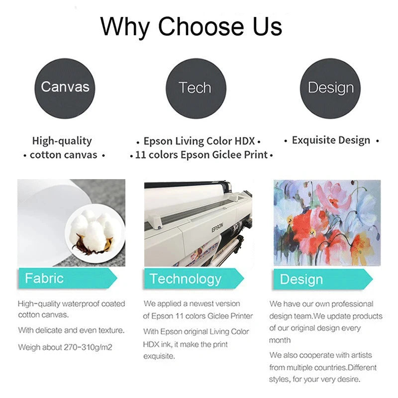 Watercolor F1 Grand Prix Racing Poster