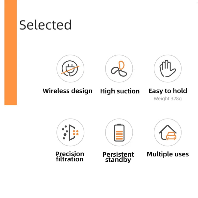 Xiaomi Car Vacuum Cleaner