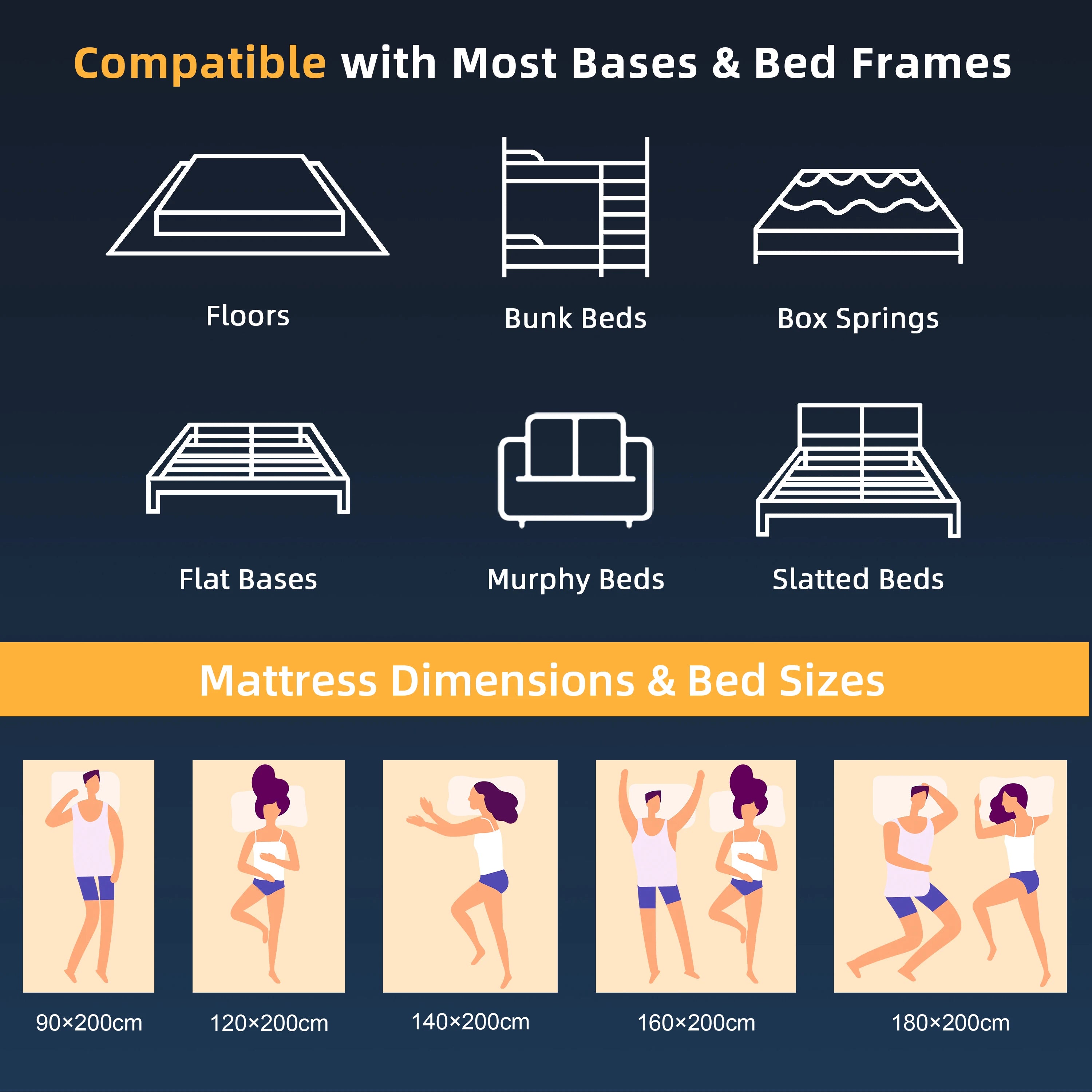 180x200x25cm Pocket Spring Mattress Memory Foam Bed