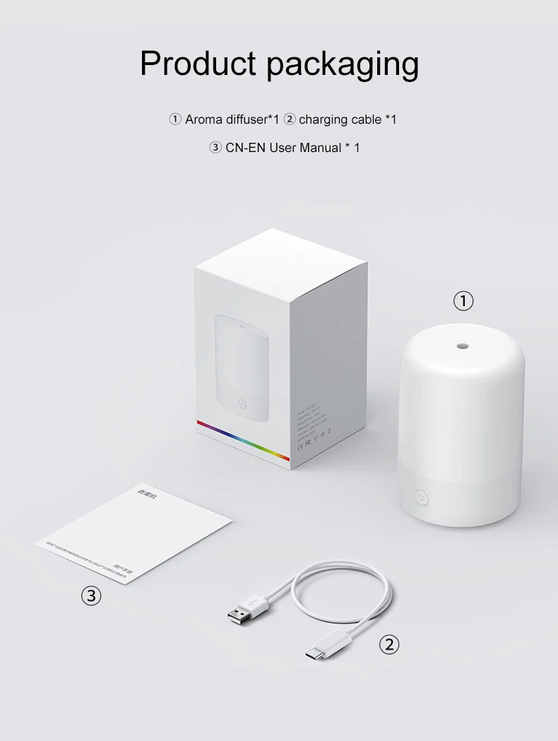 120ML USB Mini Humidifier & Diffuser