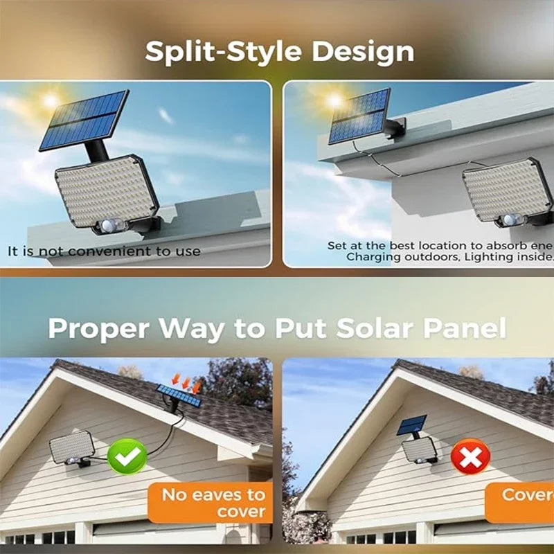 Super Bright Solar Motion Sensor Wall Lamp