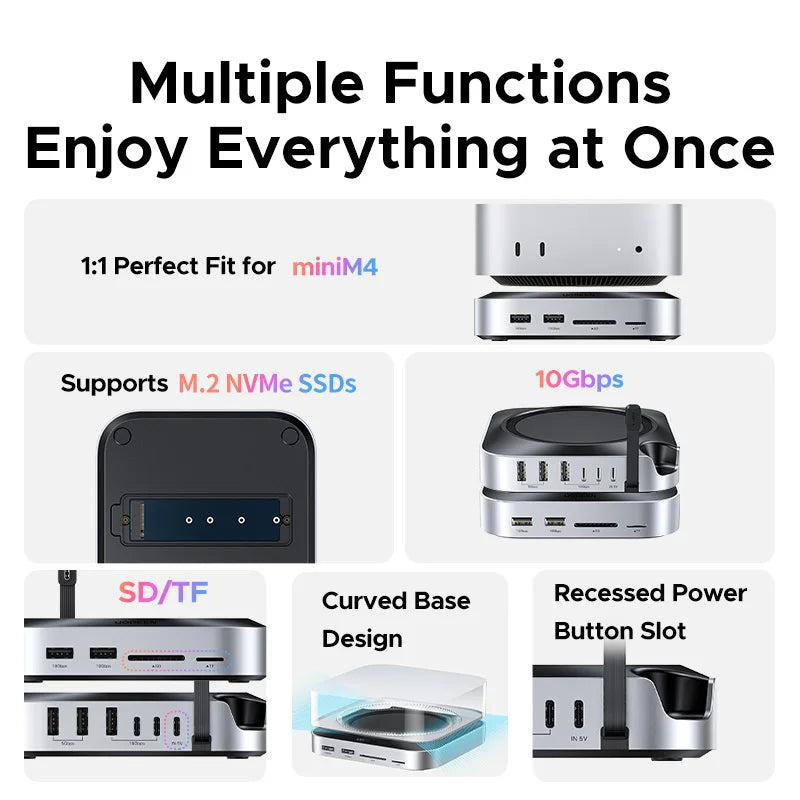 10Gbps USB-A&C Ports SD&TF 170MB/s USB Splitter Dock