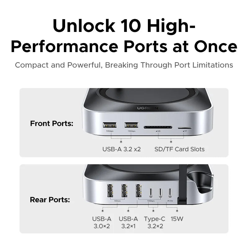 10Gbps USB-A&C Ports SD&TF 170MB/s USB Splitter Dock