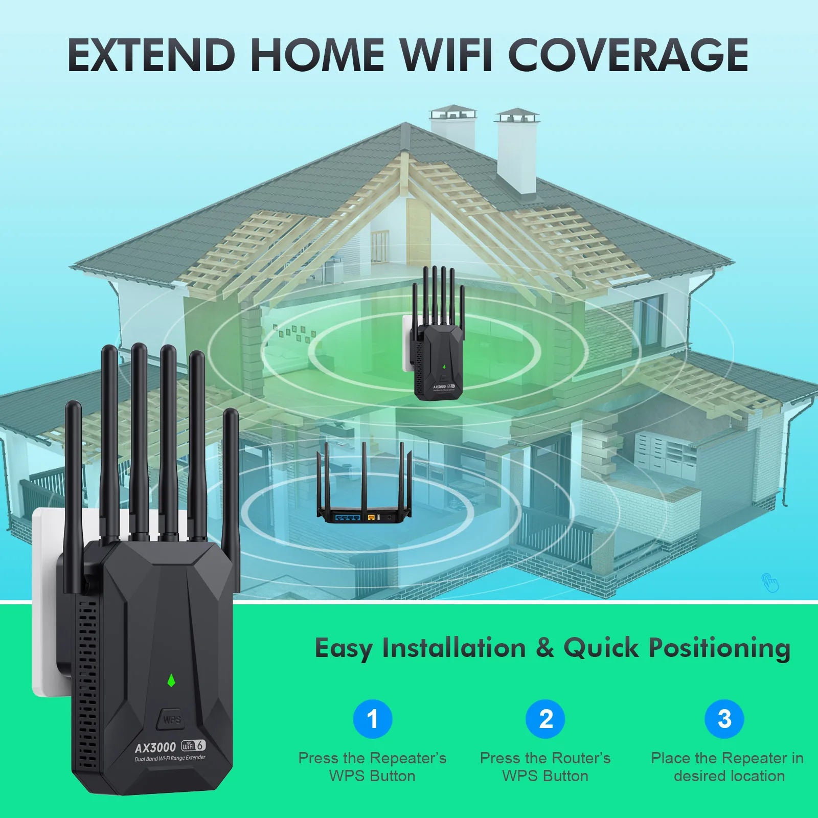 WiFi 6 (AX3000) Dual Band Wireless Repeater