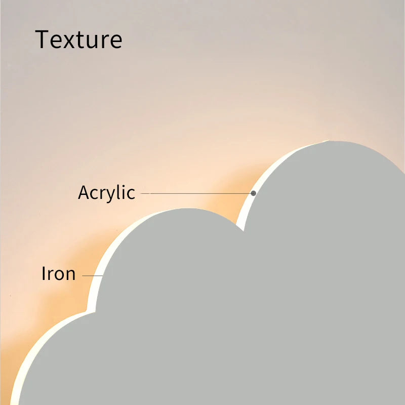 New LED Cloud Wall Lamp