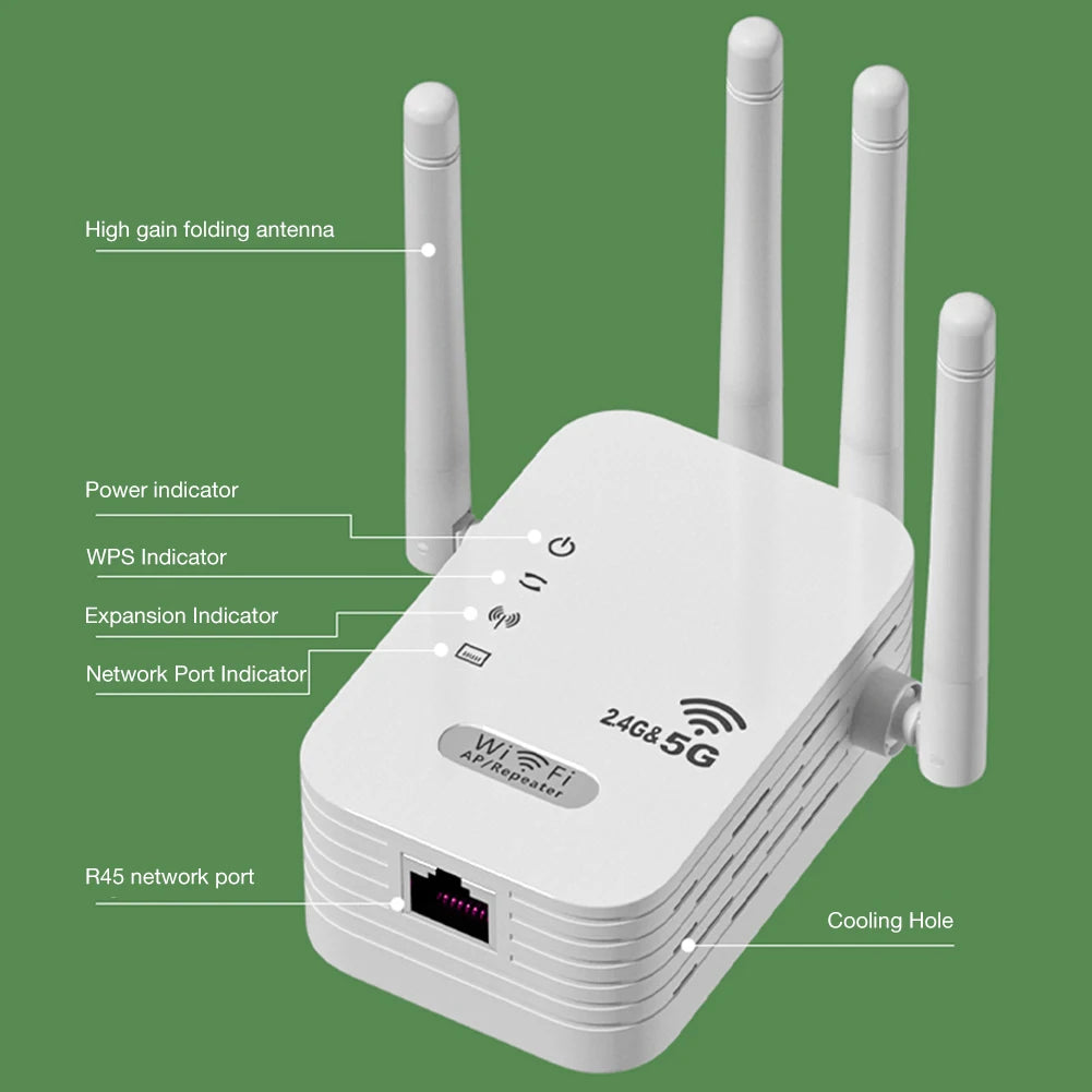 1200Mbps Dual Band WiFi Repeater