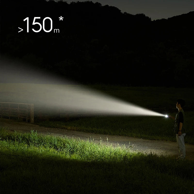 XIAOMI MIJIA Multifunctional LED Portable Flashlight