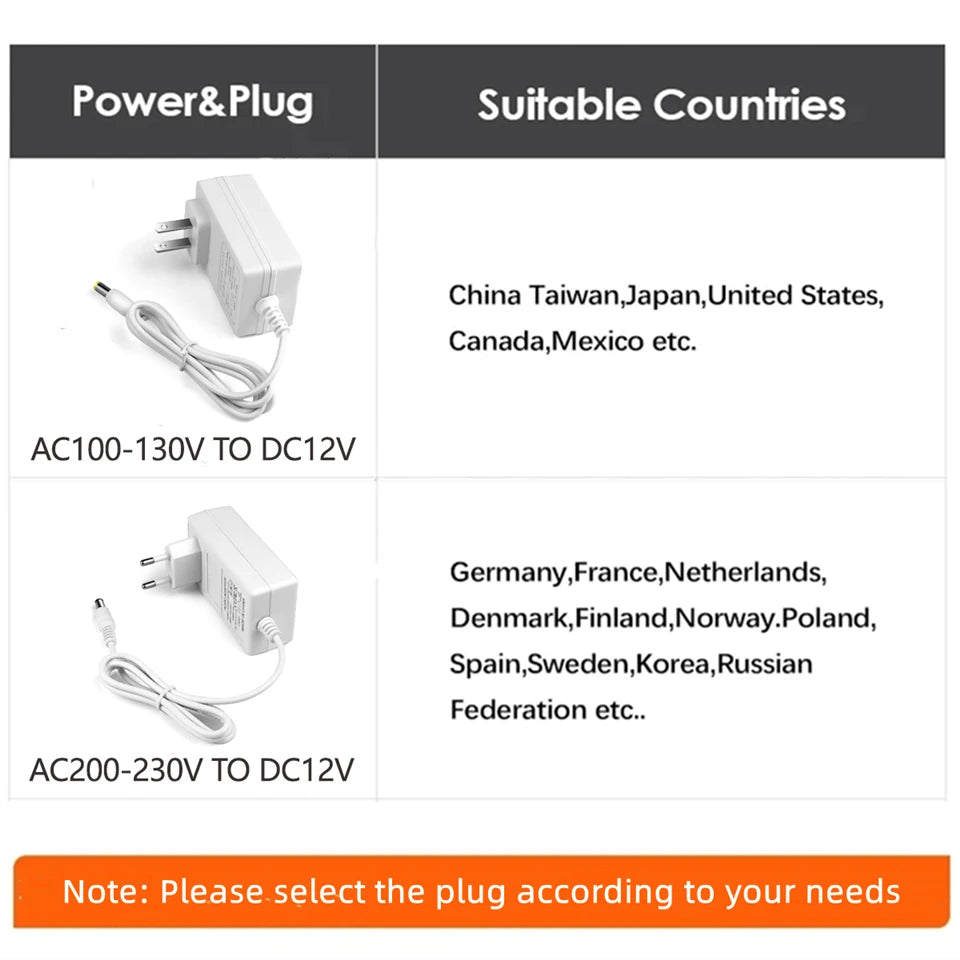 Tuya Smart RGBIC COB LED Strip Light (Addressable & Voice Control)