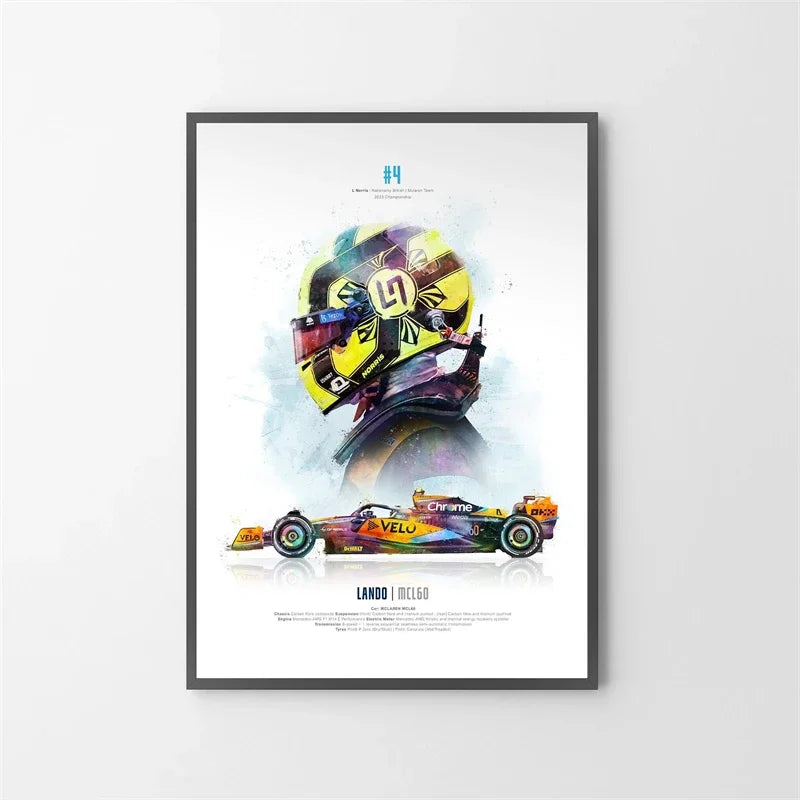 Watercolor F1 Grand Prix Racing Poster