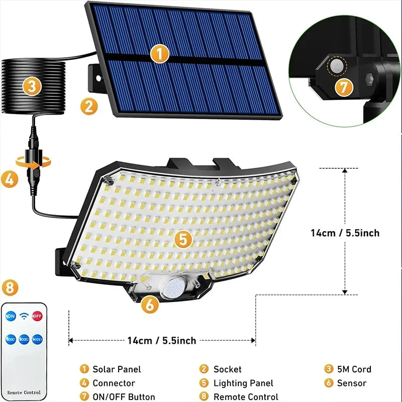 Super Bright Solar Motion Sensor Wall Lamp